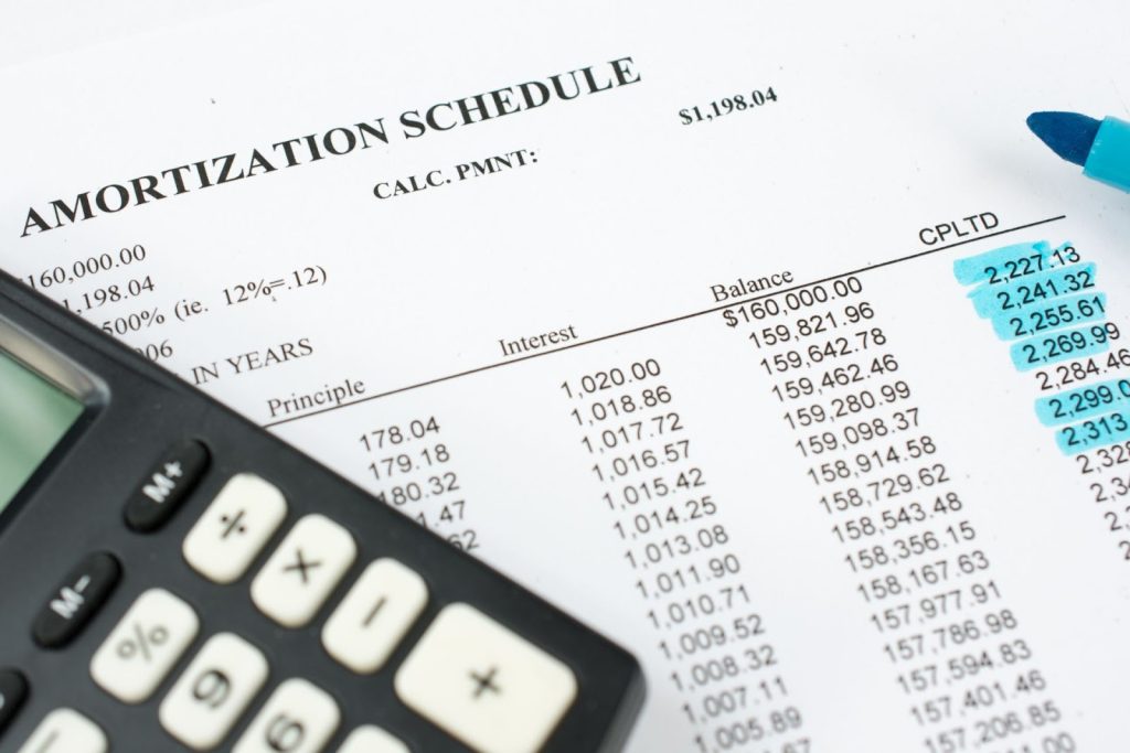 an amortization schedule